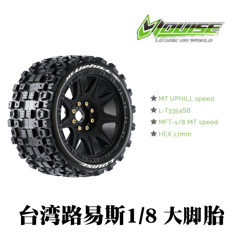 可拆轮毂17结合器LOUISE