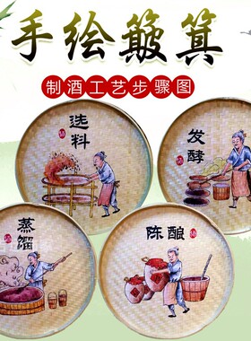 手绘画圆簸箕画竹编工艺田园风格农耕文化竹筐画乡村振兴挂画装饰
