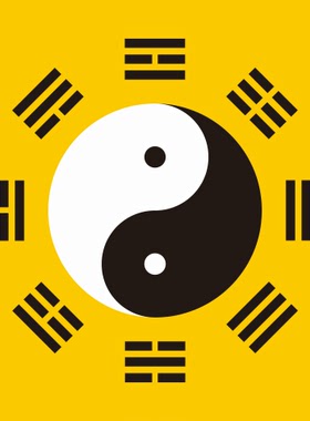 易经伏羲后天八卦装饰贴