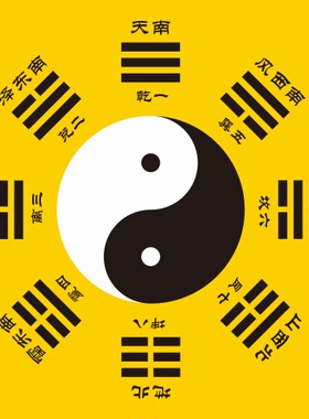 先天八卦后天八卦周易易经知识贴