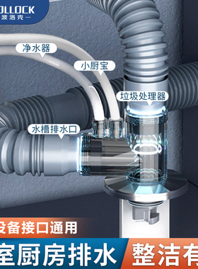 厨房水槽洗碗机净水器下水管厨宝洗衣机排水管三通防臭塞防溢水器