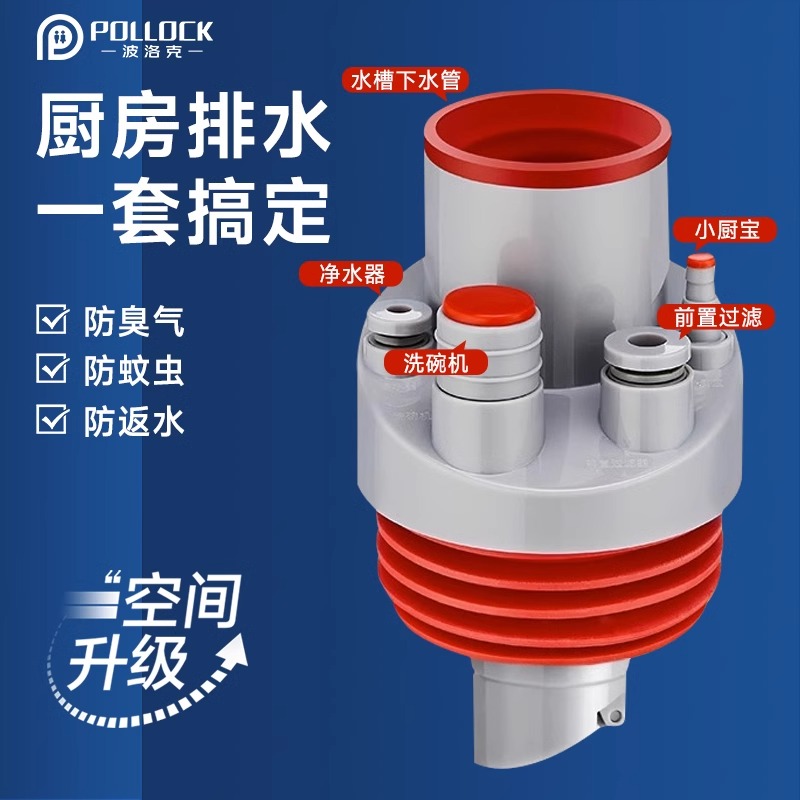 十年老店！厨房下水管多设备通用