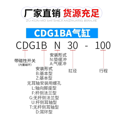 CDG1BA25/32-5-75-1000-125-150175-2-00-2500-30铝合金迷你气缸