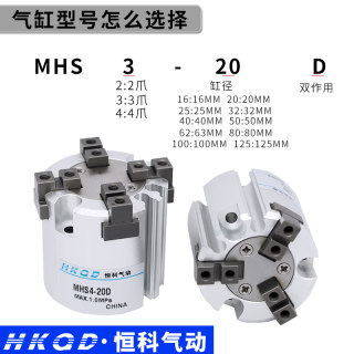 圆柱形手指气缸两爪/三爪/四爪MHS2/3/4-16D/20D/25-DHFC/I/Y/C