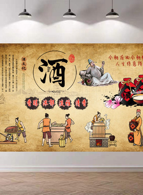 酒文化贴画酿墙海报自粘