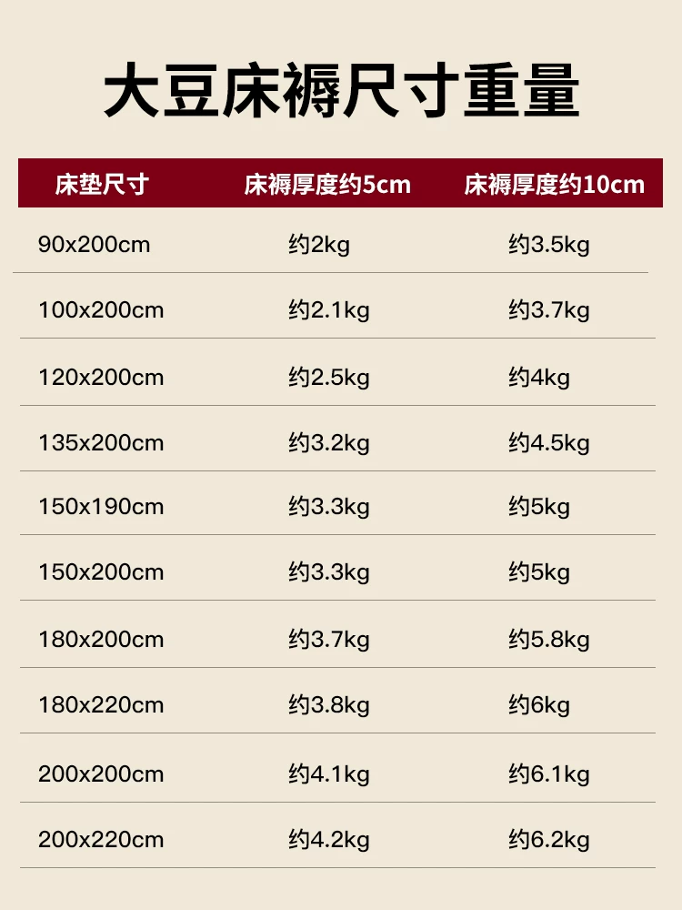 Non-slip mattress for bed, increased thickness