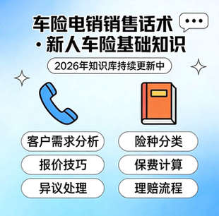 车险电销销售话术新人车险基础知识库持续更新
