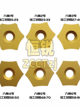 株洲六角六面形外圆刮毛刺钢管焊管数控刀片HEMB-1 2 3 4 5 6 8号