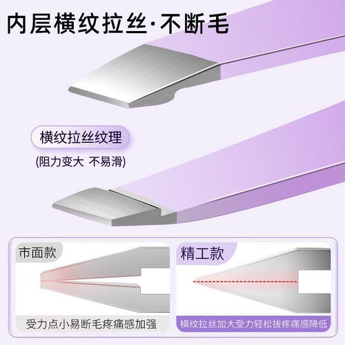 魅荷紫色级黑头夹细胞夹粉刺针闭口针魅荷紫色镊子