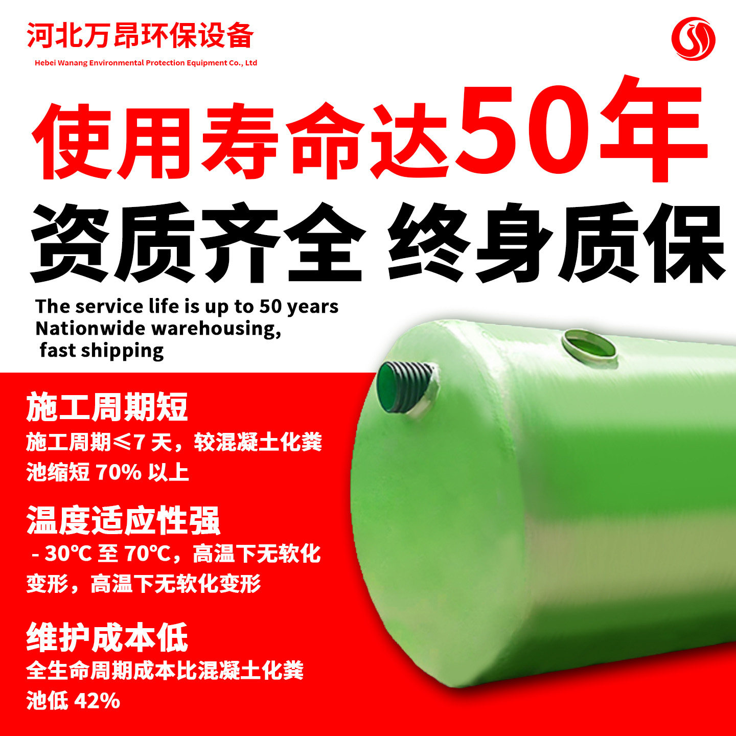 玻璃钢化粪池农村厕所改造工程专用化粪池罐一体隔油池加厚款三格图片