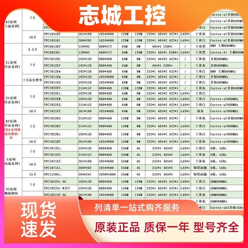 昆仑通态触摸屏TPC7072 1071Gt1271gn1570Gi7032Kx1031Kt22KiEiEt