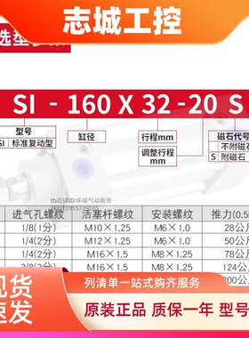 亚德客SAI标准气缸SI32X40X50X63X80X100X125X160X200X25X50S/SIJ