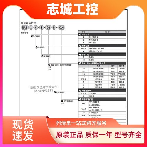 CKD二通气控阀 NAB1-10-8 NAB2-10-8 NAB3-10-8 NAB1V-10-8-B-D-E