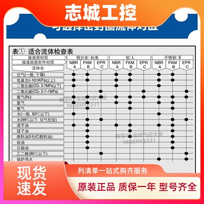 SMC阀VNB204A-15A/VNB203A VNB202CL VNB201AS-10A VNB204CS-10A