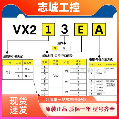 SMC二通电磁阀VX213AA BA CA DA EA FA HA JA KA LA MA NAXB常闭