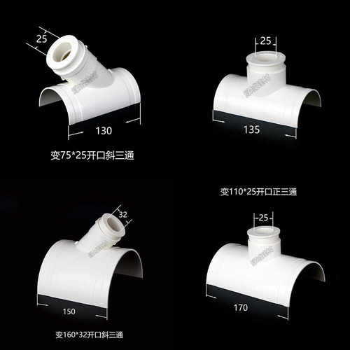 开口三通抢修抱箍式半边