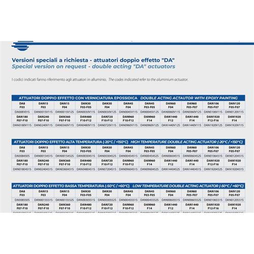 意大利原装正品DG101H009欧玛尔omal气动球阀