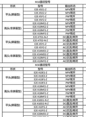 接近开关E2E-X5ME1-Z/X10ME1/X1R5E1-Z X18ME1 E2E-X2D1-N
