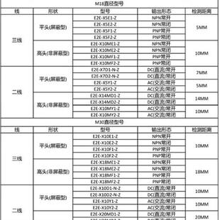 X10ME1 X1R5E1 X18ME1 接近开关E2E X2D1 E2E X5ME1