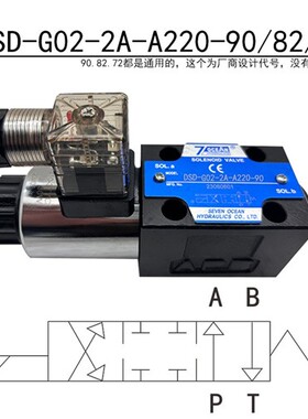 新款7OCEANDSV DSD-G02-2C-DC24电磁阀0C 0A 0B 6C 8C 2A现货