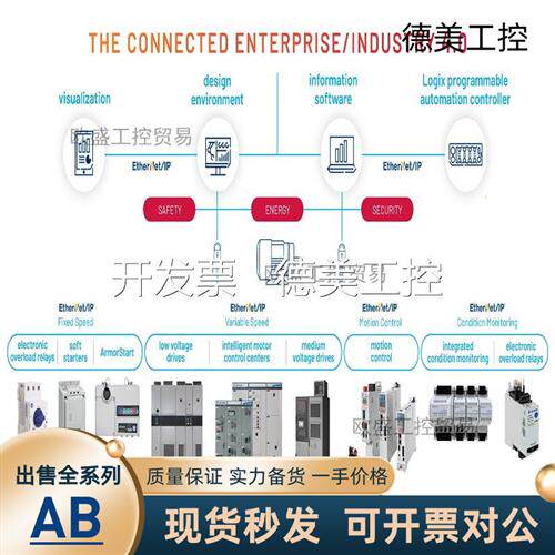 库存5 普罗索福特 ProSoft MVI69-PDPMV1 MVI69-MCM MVI69-ADM全