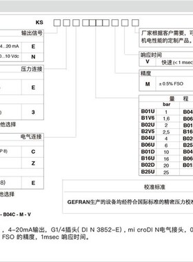 新款KS-N-E-E-B04C-M-V压力感测器KS-E-E-E-B25D-M-V-5现货