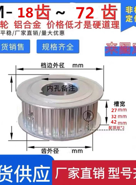 8M同步轮AF型铝同步带轮订制带宽25/30/40现货皮带轮20齿30齿定做
