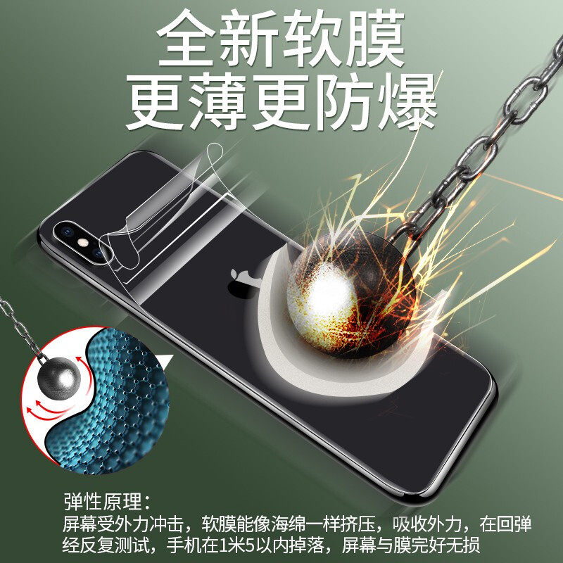 iwosty适用苹果x后膜iphonex背膜xr后背膜xsmax手机xs后盖膜iphonexr背贴iphone全包贴纸背面膜mxa后壳贴膜