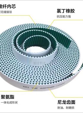 绣花机配件电脑配件PU同步带钢丝包绿布H 3M5M8MT10开口带