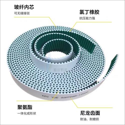 绣花机配件电脑配件PU同步带钢丝包绿布H 3M5M8MT10开口带
