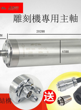 雕刻机高速电主轴电机800W1.5KW 2.2KW3.0KW5.5KW水冷主轴