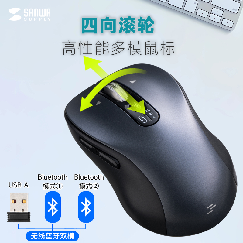 日本SANWA无线蓝牙鼠标4向疾速轮