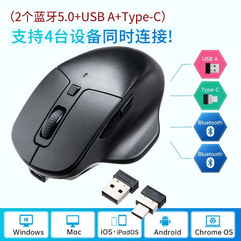 日本SANWA无线鼠标充电静音typec