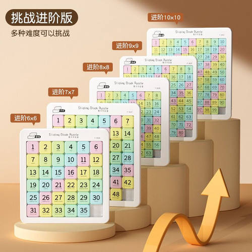 帝儿贝贝数字华容道高阶数学九宫格儿童益智思维训练磁力版滑动拼图