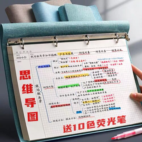 思维导图笔记本子带模版A4大号简约大学生考研空白记事网格活页本