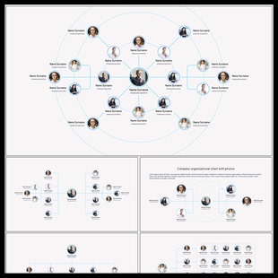 50P组织结构图PPT模板企业展板文化墙全图文可编辑框架模板2023新