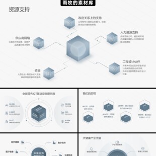 160页私人定制工作型灵感手册时间轴大厂内页PPT模板【淡蓝灰】