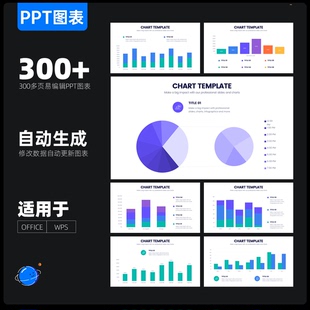 300P修改数据自动生成PPT图表嵌入式 Excel表数据自动更新可视化新