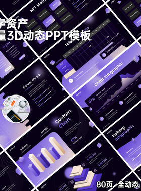数字资产轻量化3Dppt模板高端炫酷动态元宇宙项目商业计划ppt制作