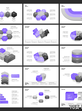 3d ppt图表可编辑高端排版3DPPT模板多种配色3dppt代制作美化排版