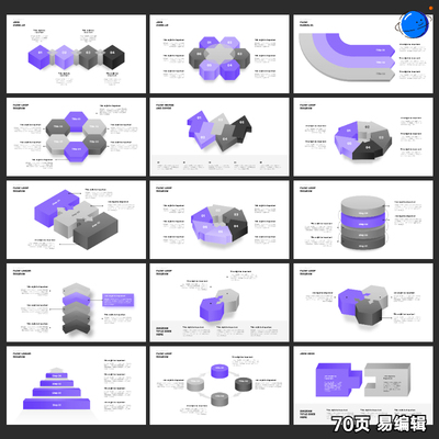 3d ppt图表可编辑高端排版3DPPT模板多种配色3dppt代制作美化排版