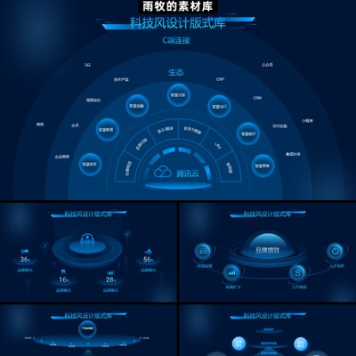 70页科技风互联网大厂设计逻辑组织架构图版式大全可编辑PPT模版