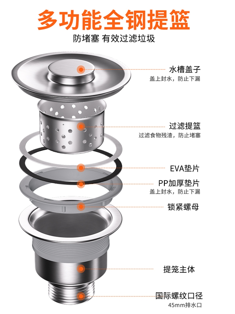 厨房碗池洗菜盆下水管配件水槽下水器不锈钢水池漏塞过滤网全套装