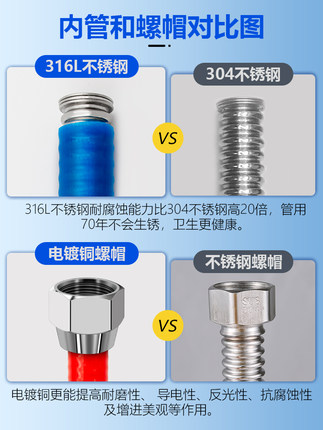 4分316不锈钢波纹管热水器进出水软管冷热水管连接耐高温金属防爆