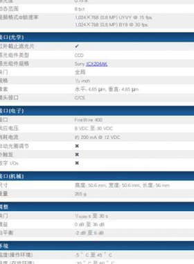 映美精 DFK 31AF03 彩色CCD工业相机  1/3英.询价