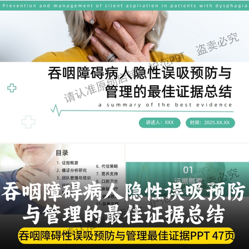 吞咽障碍病人隐性误吸预防与管理的最佳证据总结PPT 最新证据总结