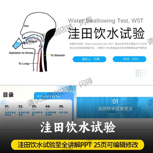 洼田饮水试验PPT 高质可编辑修改 最新 洼田饮水试验全面讲解PPT