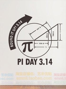 数学公式高中圆周率培训班墙贴