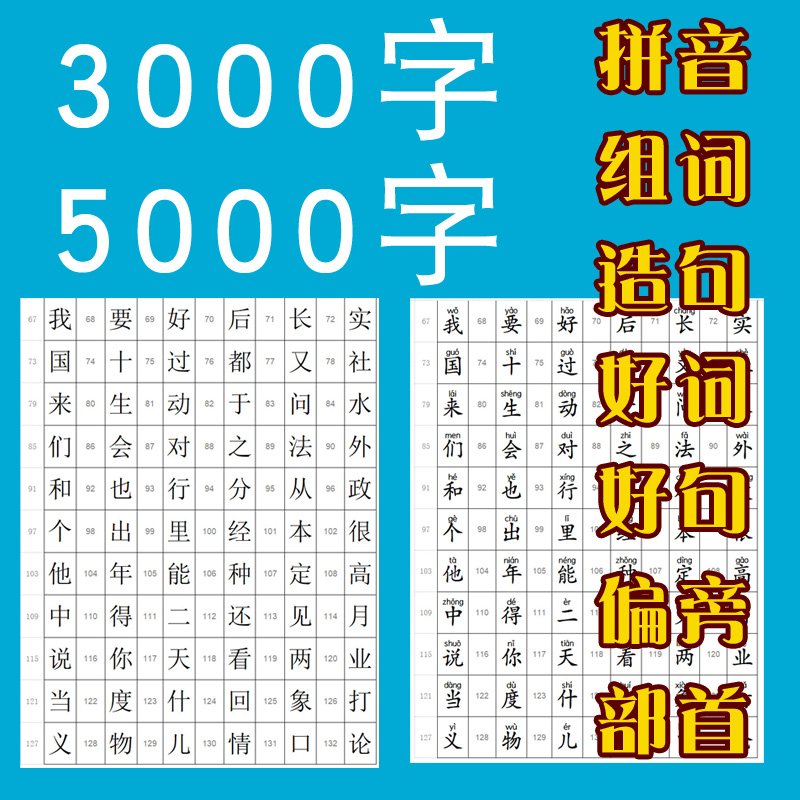 接受定制生字表，内容可挑。