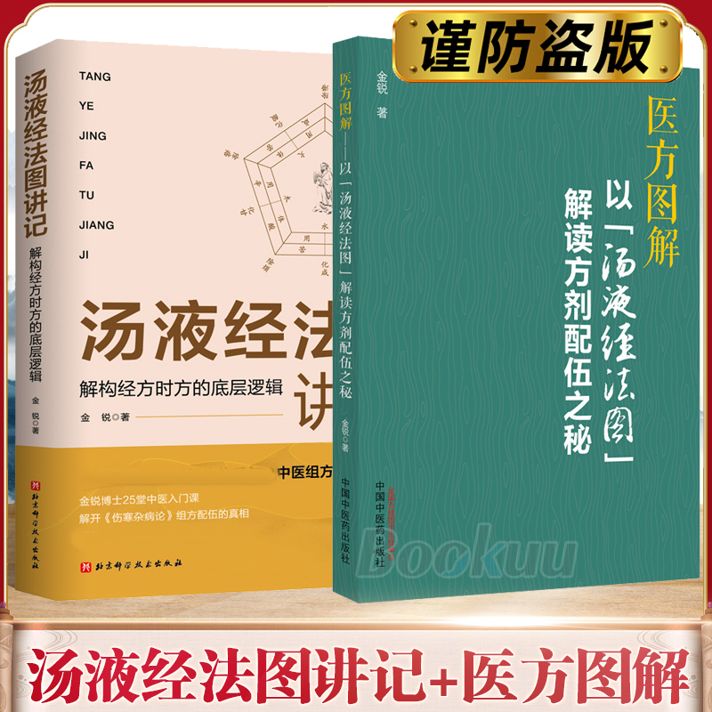 【共2册】汤液经法图讲记解构经方时方的底层逻辑+医方图解以“汤液经法图”解读方剂配伍之秘方剂学研究伤寒论书籍中医书籍